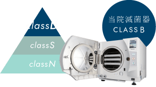 当院滅菌器 CLASS B