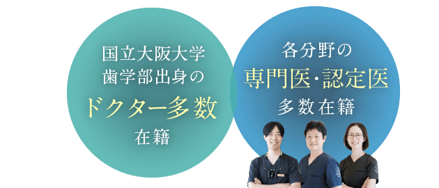 国立大阪大学歯学部出身のドクター多数在籍、各分野の専門医・認定医多数在籍