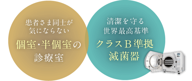 「個室・半個室の診療室」「各分野に精通したドクター多数在籍」