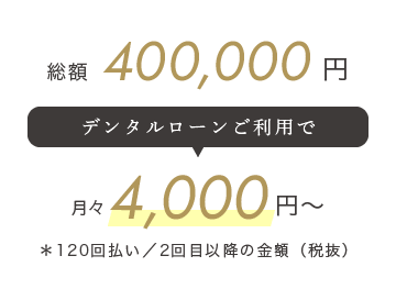 総額400,000円、デンタルローンご利用で月々4,000円〜（＊120回払い／2回目以降の金額（税抜））